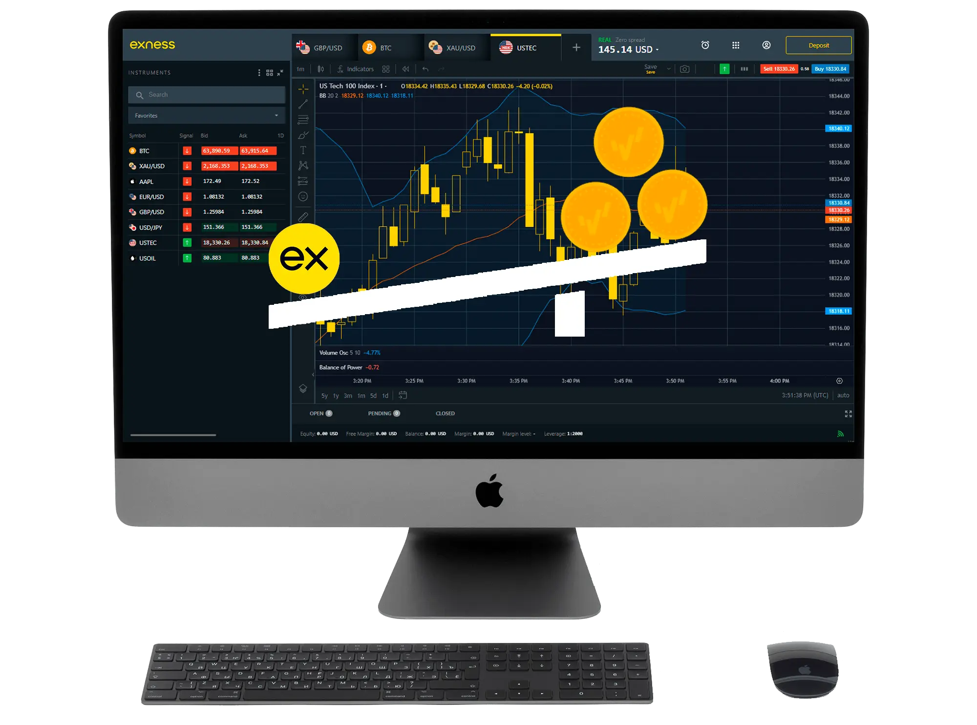 Exness 的 PC 槓桿