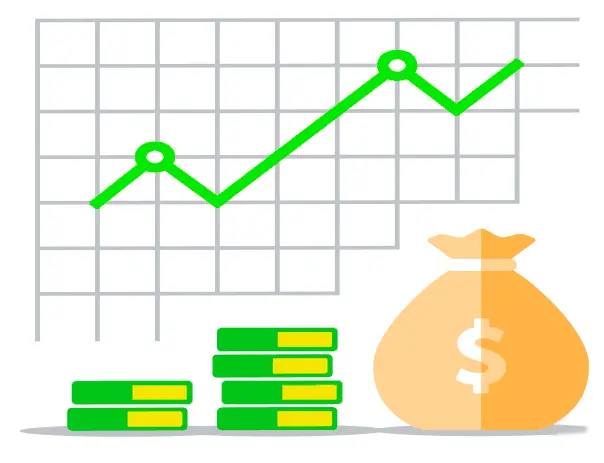 股票交易类型 Exness 图片