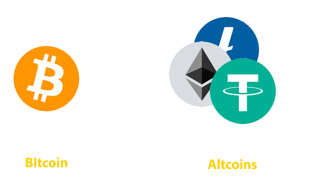 exness 加密货幣交易 bitcoin 和替代幣